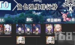 原神 爆料角色排行榜最新,角色排行榜风云再起，神秘新角色即将登场！