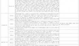 明星爆料图集大全最新视频,最新视频揭秘娱乐圈幕后风云