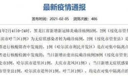 绥化爆料最新消息疫情,多举措应对，全力守护市民健康