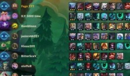 云顶之弈s5最新爆料,新元素、新英雄，揭秘全新游戏格局