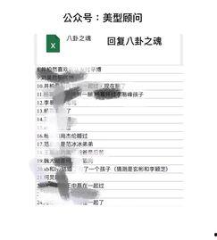 今日八卦爆料图最新,神秘恋情曝光，明星情侣疑曝光！